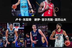 FIBA評(píng)選國(guó)際最佳陣容一陣：東亞塔字約