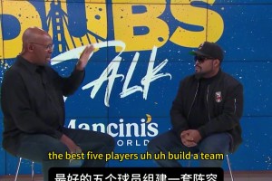 BIG3創(chuàng)始人談NBA歷史首發(fā)5人組：魔喬科鯊佛~