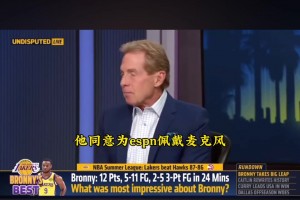 美國名嘴Skip：我黑詹姆斯，跟喜歡詹姆斯兒子沒關(guān)系！